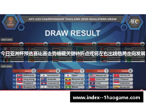 今日亚洲杯预选赛比赛走势暗藏关键转折点或将左右出线格局走向发展 今日亚洲杯预选赛比赛走势暗藏关键转折点或将左右出线格局走向发展
