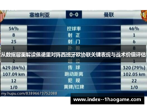 从数据层面解读佩德里对阵西班牙欧协联关键表现与战术价值评估
