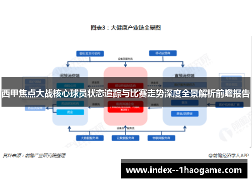 西甲焦点大战核心球员状态追踪与比赛走势深度全景解析前瞻报告 西甲焦点大战核心球员状态追踪与比赛走势深度全景解析前瞻报告