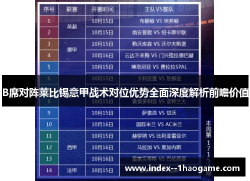 B席对阵莱比锡意甲战术对位优势全面深度解析前瞻价值 B席对阵莱比锡意甲战术对位优势全面深度解析前瞻价值