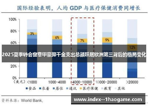 2025夏季转会窗意甲豪掷千金支出总额跃居欧洲第三背后的格局变化 2025夏季转会窗意甲豪掷千金支出总额跃居欧洲第三背后的格局变化