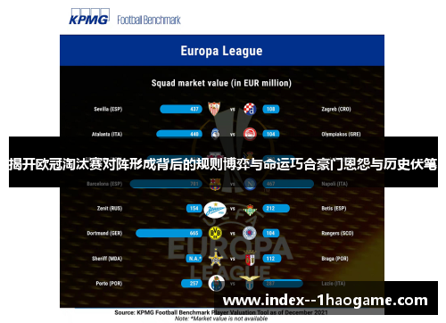 揭开欧冠淘汰赛对阵形成背后的规则博弈与命运巧合豪门恩怨与历史伏笔 揭开欧冠淘汰赛对阵形成背后的规则博弈与命运巧合豪门恩怨与历史伏笔