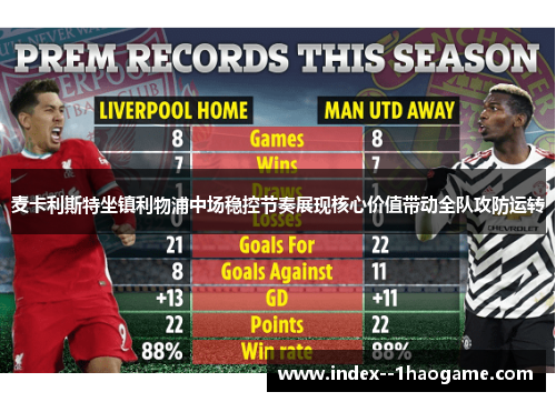 麦卡利斯特坐镇利物浦中场稳控节奏展现核心价值带动全队攻防运转