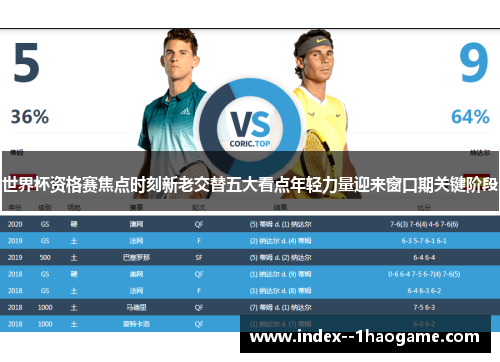 世界杯资格赛焦点时刻新老交替五大看点年轻力量迎来窗口期关键阶段