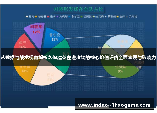 从数据与战术视角解析久保建英在进攻端的核心价值评估全面表现与影响力 从数据与战术视角解析久保建英在进攻端的核心价值评估全面表现与影响力