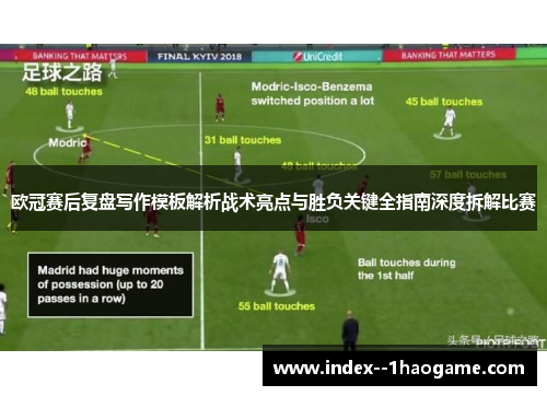欧冠赛后复盘写作模板解析战术亮点与胜负关键全指南深度拆解比赛
