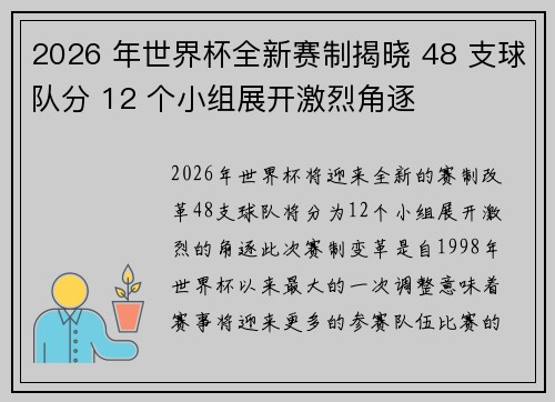 2026 年世界杯全新赛制揭晓 48 支球队分 12 个小组展开激烈角逐